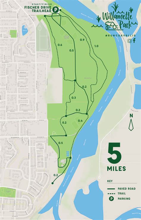 Willamette Park — Five Star Sports