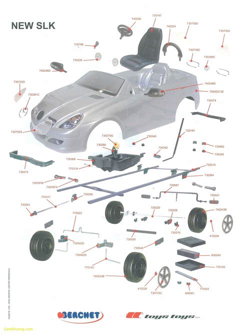 Car Body Parts Names Diagram | My Wiring DIagram