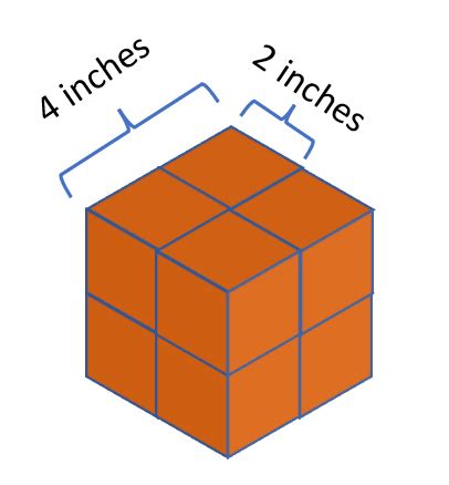 Cube Numbers | Definition, Examples, 1-100, Patterns, Application