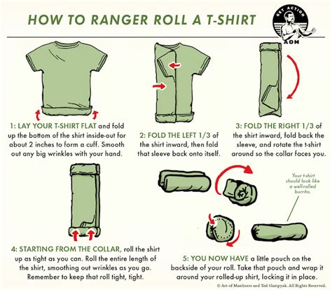 How To Pack A Bag Using The Ranger Roll The Art Of Manliness
