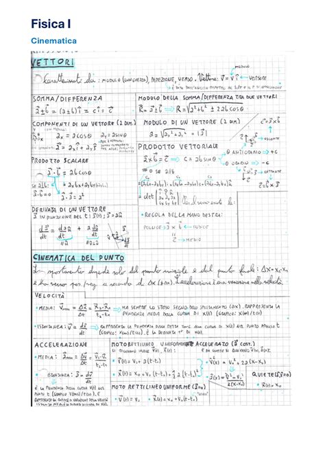 Fisica Generale 1 6