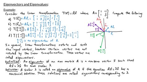 Intro To Linear Algebra Eigenvectors And Eigenvalues Youtube