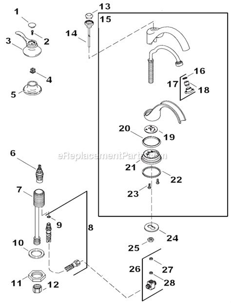 Kohler Fairfax Faucet Parts Diagram