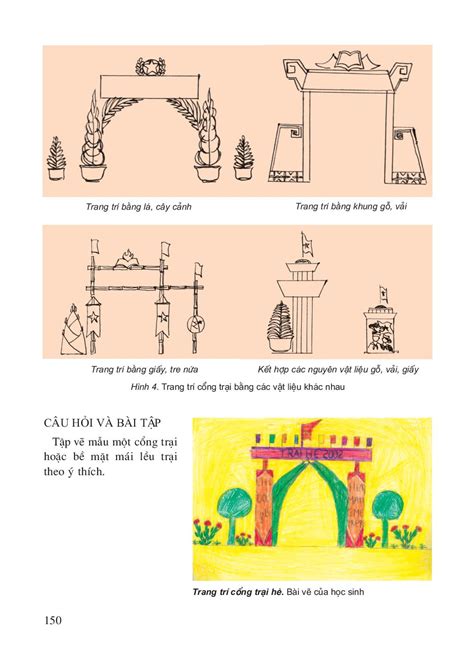 Tranh Vẽ Cổng Trại Những Kiệt Tác Nghệ Thuật đầy Thú Vị Click để Xem