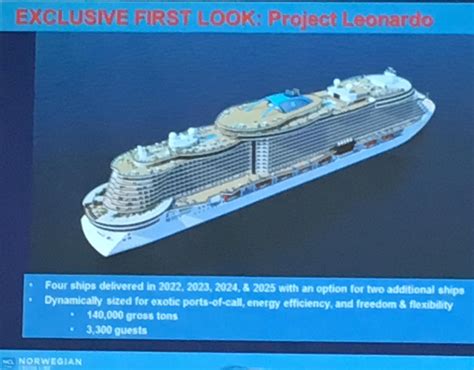 Ncl Introduces Project Leonardo Cruiseind