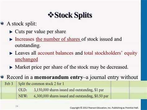 Cleanspark stock split - noredbd