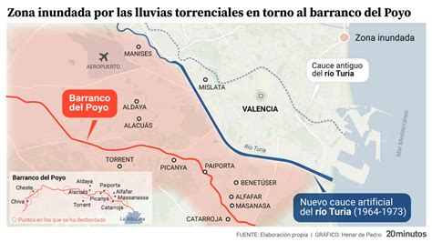 Mapa De Las Inundaciones En Valencia Listado Con Todos Los Municipios