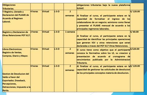 ASESORÍA EDUCATIVA SUPERIOR Misitio