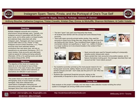 Instagram Spam: Teens, Finsta, and the Portrayal of One’s True Self | PDF