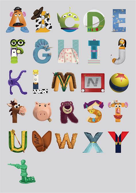 Toy Story Alphabet ABC TSA01 GIANT LARGE BIG WALL DECO Poster A0 A1,A2 ...