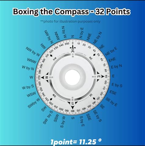points   compass joneth domingo morales facebook