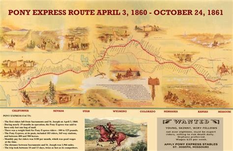 Pony Express Route Map Poster