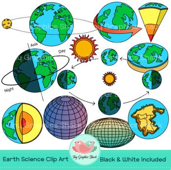 Earth Science Clip Art by Tiny Graphics Shack | TPT