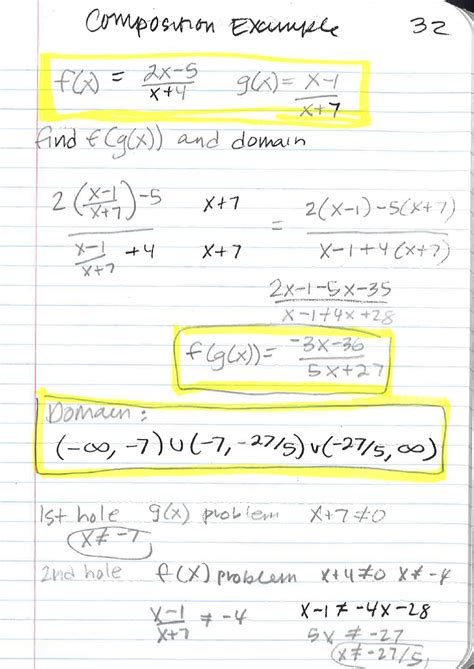 Beautiful Math PreCalculus Composition Of Functions