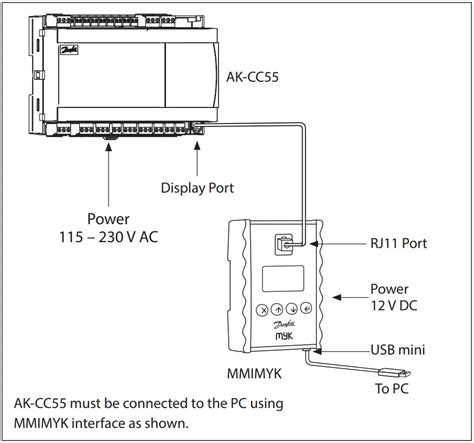 Danfoss Ak Cc Cold Room Controller User Guide