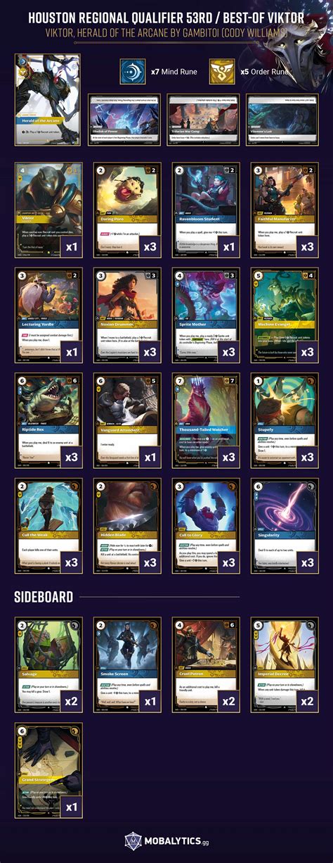 machine herald viktor 1