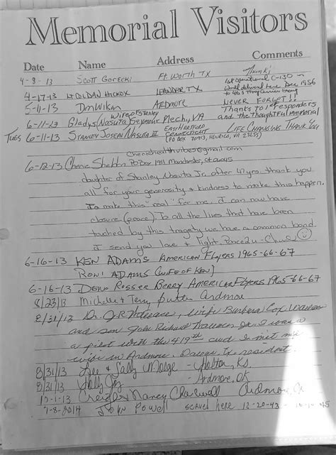 Ardmore Memorial Services: Guide to Local Funeral Homes 10