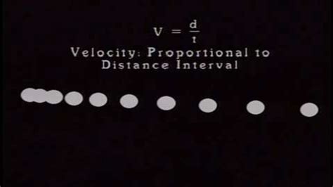 Physics Demonstrations In Mechanics Kanopy
