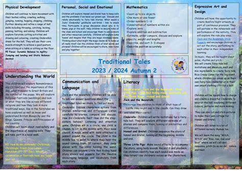 Reception Curriculum John Of Gaunt Infant And Nursery School