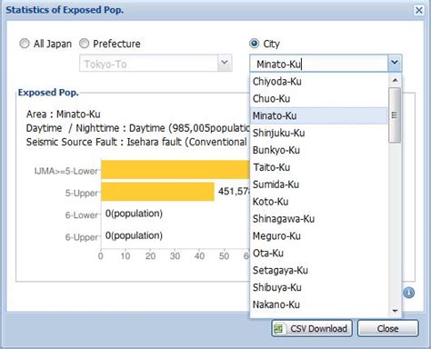 User Guide To J Shis Exposed Population