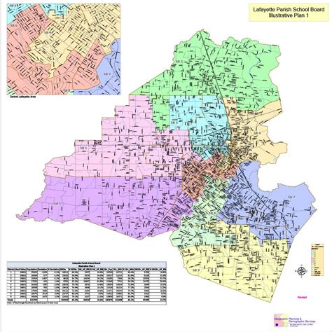 Lafayette Parish School Board districts could look different. Here's what you need to know