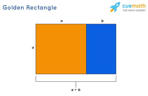 Rectangle Formulas Definition Examples Rectangle Shape