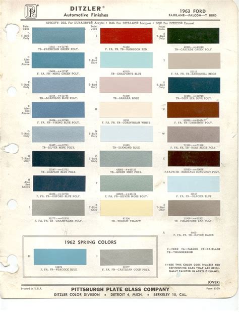 1963 Ford Falcon Paint Colors Donvisa