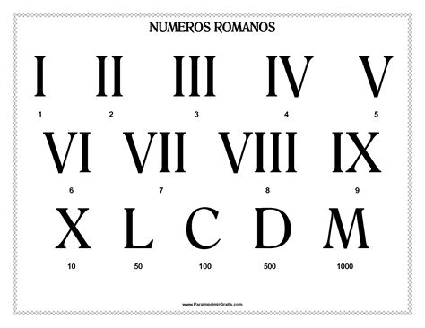 L Numeros Romanos 9