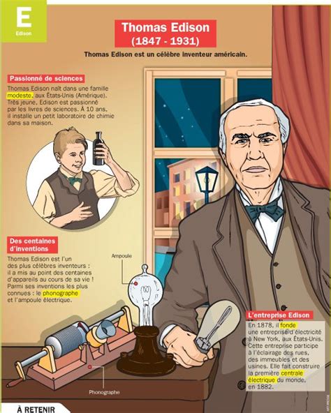 Fiche Expos S Thomas Edison Thomas Edison Science