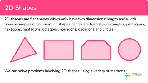 2D SHAPES WITH EXAMPLES PROPERTIES 2d Shapes, Shapes,, 57% OFF