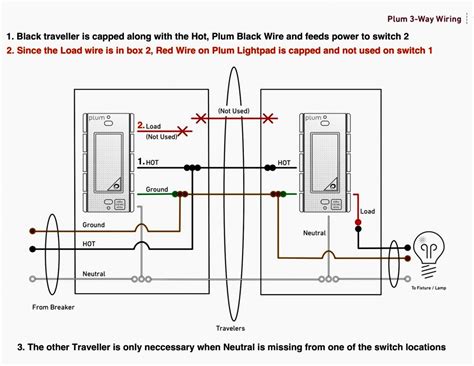 Phone Line Wire Diagram Wiring Library Telephone Junction Box