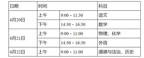 2023年湖北武汉中考考试时间及科目安排（已公布）中招考试时间中考网