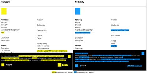 essential tips    wayback machine global