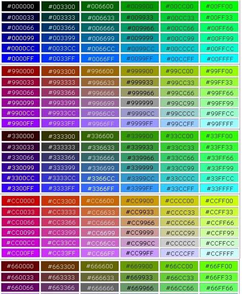 Bloghot Tabla De Colores Html