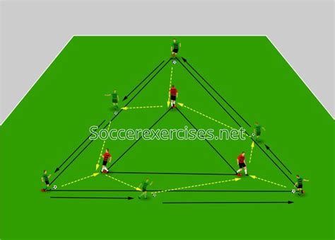 Watch Our Animation Of The Double Triangle Passing Drill On Our Youtube