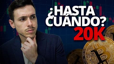 👉 Análisis Técnico Del Precio De Bitcoin Mundo Crypto Btc Hoy Youtube