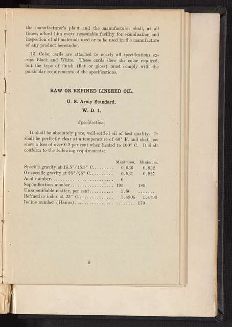 Standard Paint Specifications Of The War Department Pamphlet No 1