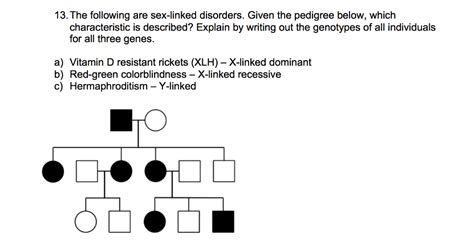Solved The Following Are Sex Linked Disorders Given The Chegg