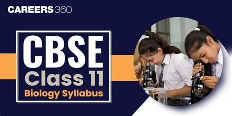 Cbse Class 11 Biology Syllabus 2024 25 Latest Download Pdf Here