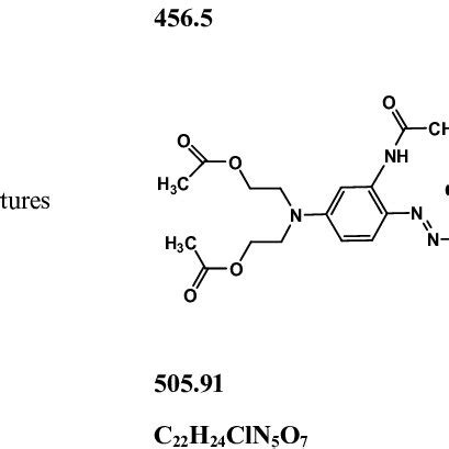 Chemical structure of the dye Disperse red 167.1 (DR176.1) Name DR ...