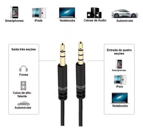 Cabo P X P Microfone Lehmox Le Csiinform Tica