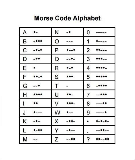 Free Morse Code Printable Pdf