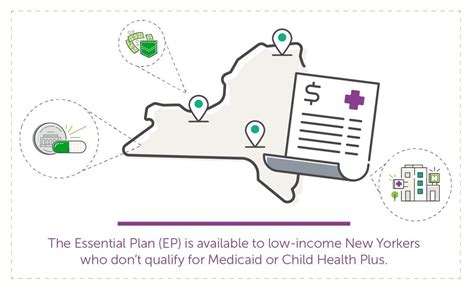 Nys Essential Plan 2024 Income Limits - Helen Kristen