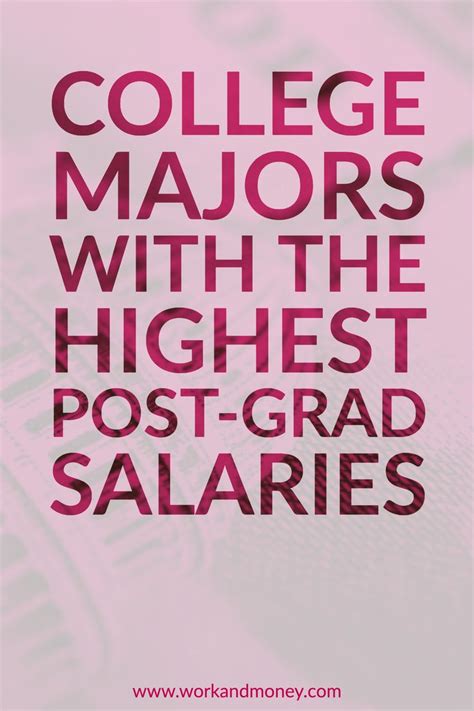 Ranking College Majors by Average Salary