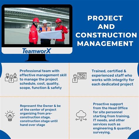Teamworx Indonesia On Linkedin Teamworx Teamworxindonesia