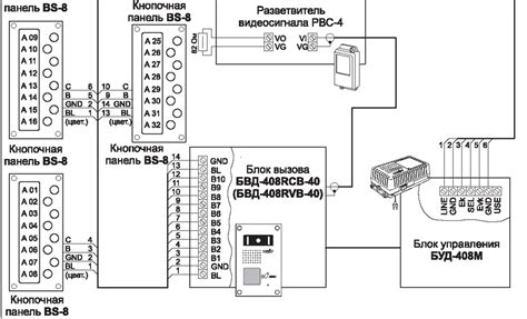 Бк 24 rs485 01 схема подключения