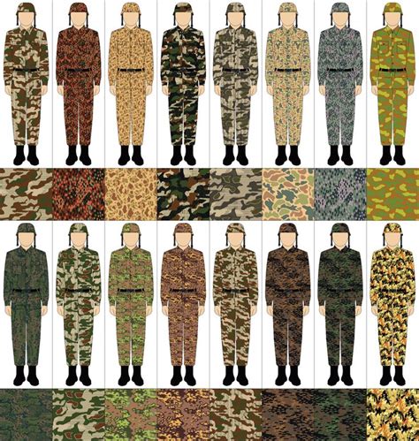 Great Wwii German Camo Reference Wwii German Uniforms Wwii