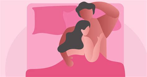 Kegel Exercises For Women Get Tighter Pelvic Muscles And Better Sex