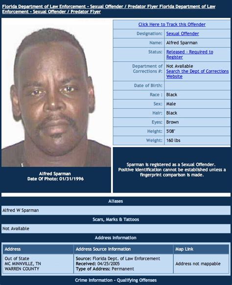 Naked Departure On Tumblr