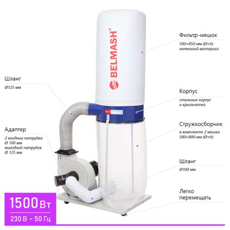 Вытяжная установка (стружкоотсос) BELMASH DC2500, 1500 Вт, 2530 м3/час ...